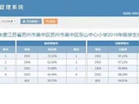 2020年度吴中区东山中心小学学生体质健康情况表
