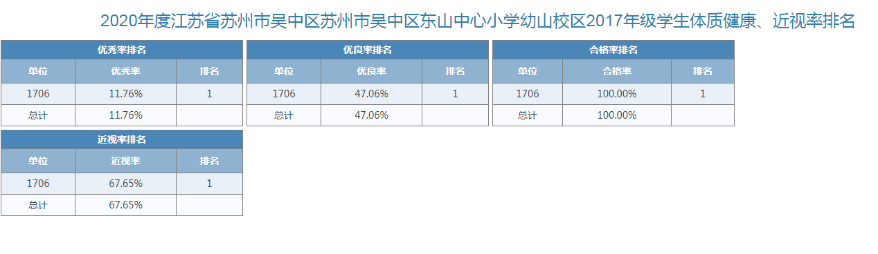 af68c1ff664b43d3827d03cb179c50a1.Png