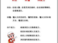消防安全四会、四懂、四能力