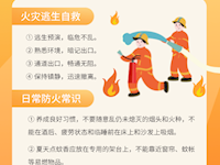 消防安全科普