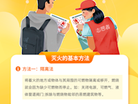 消防安全小知识